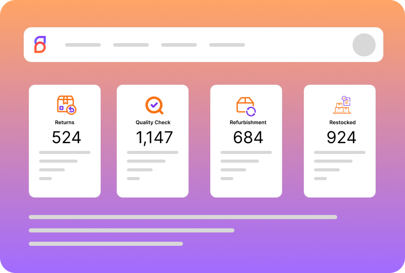 Live dashboard